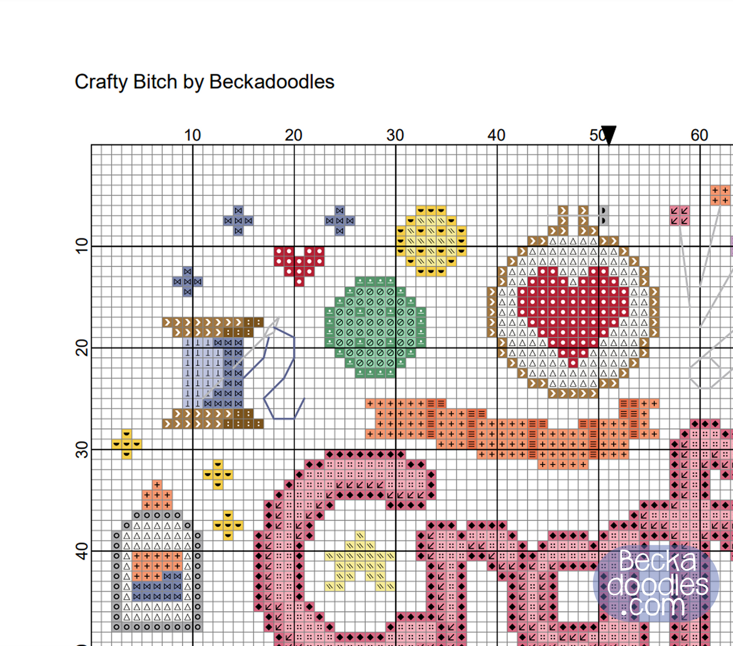 Crafty B*tch Cross Stitch Pattern