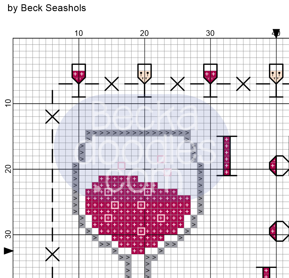 I Drink and I Sew Things Cross Stitch Pattern